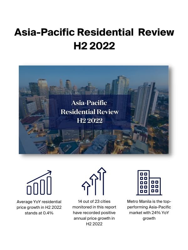 APAC Residential Review H2 2022 | KF Map – Digital Map for Property and Infrastructure in Indonesia